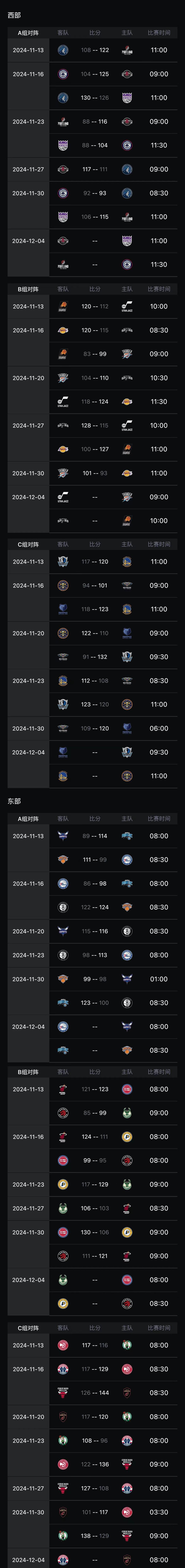 爱游戏网址-关于NBA常规赛赛程吃紧，北京国安赛前临场应变，压力陡增，赛程密集仍需轮换的信息